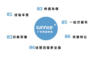 成品油經(jīng)營許可證代辦公司-廣州陽溢，六大優(yōu)勢